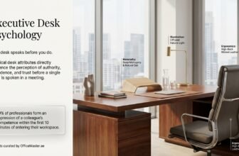 Executive Desk Psychology – How Desk Design Signals Authority – Office Furniture Dubai