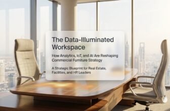 Data-Driven Office Furniture Design | OfficeMaster