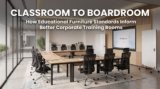 Education Furniture for Training Rooms